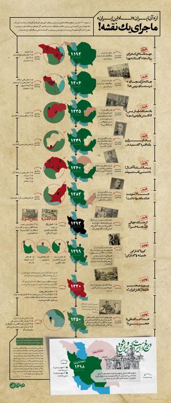 ماجرای یک نقشه