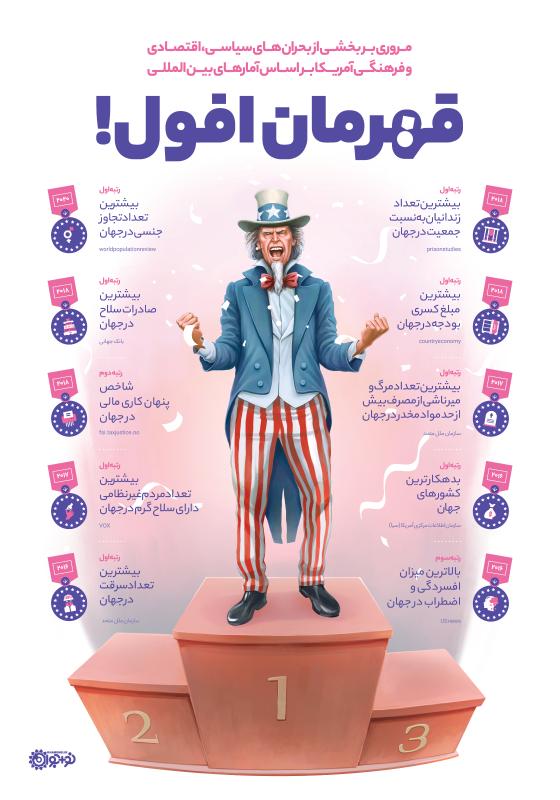 قهرمان افول