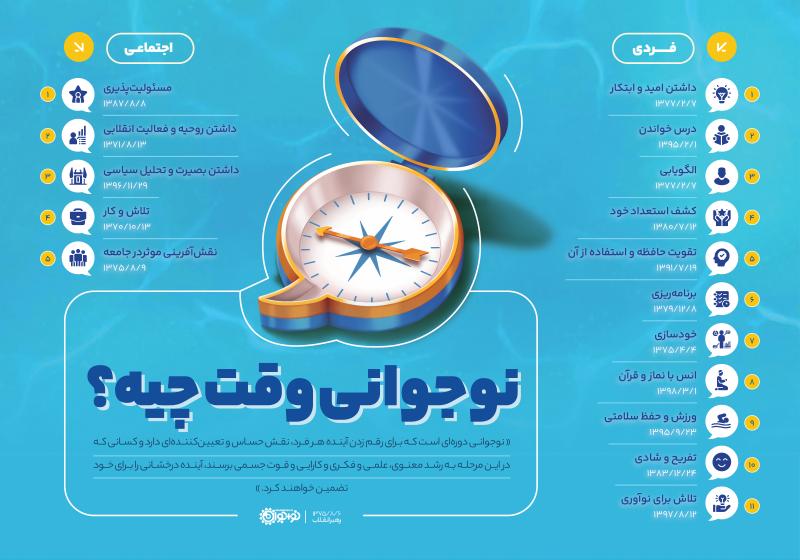 نوجوانی وقت چیه؟