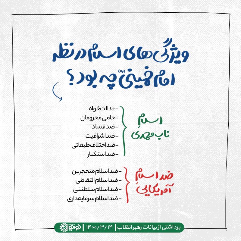 ویژگی‌های اسلام در نظر امام خمینی (ره) چه بود؟