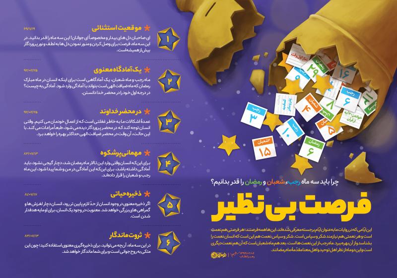 فرصت بی‌نظیر