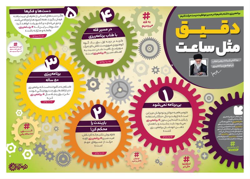 دقیق مثل ساعت