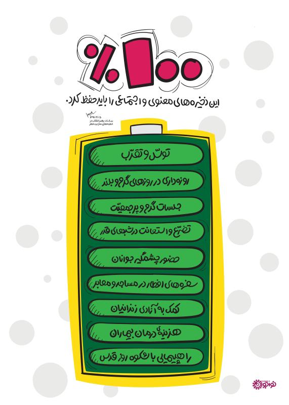 100 درصد