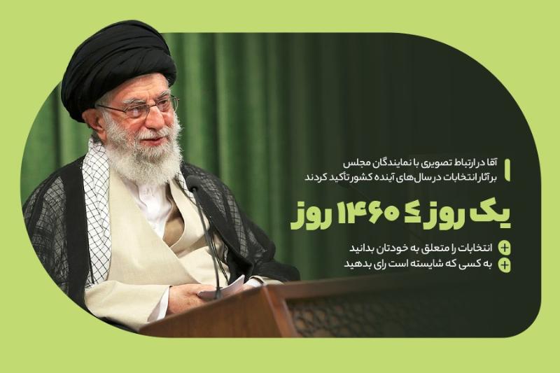 یک روز ≥ 1460 روز