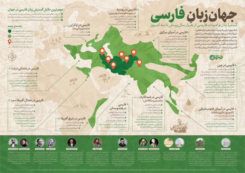 جهان‌زبان فارسی